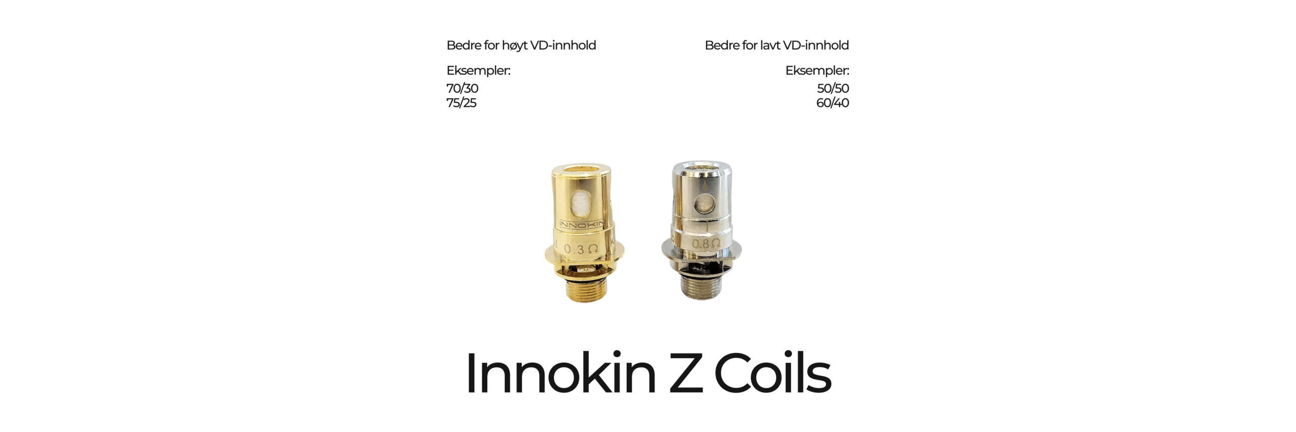 Svidd coil?